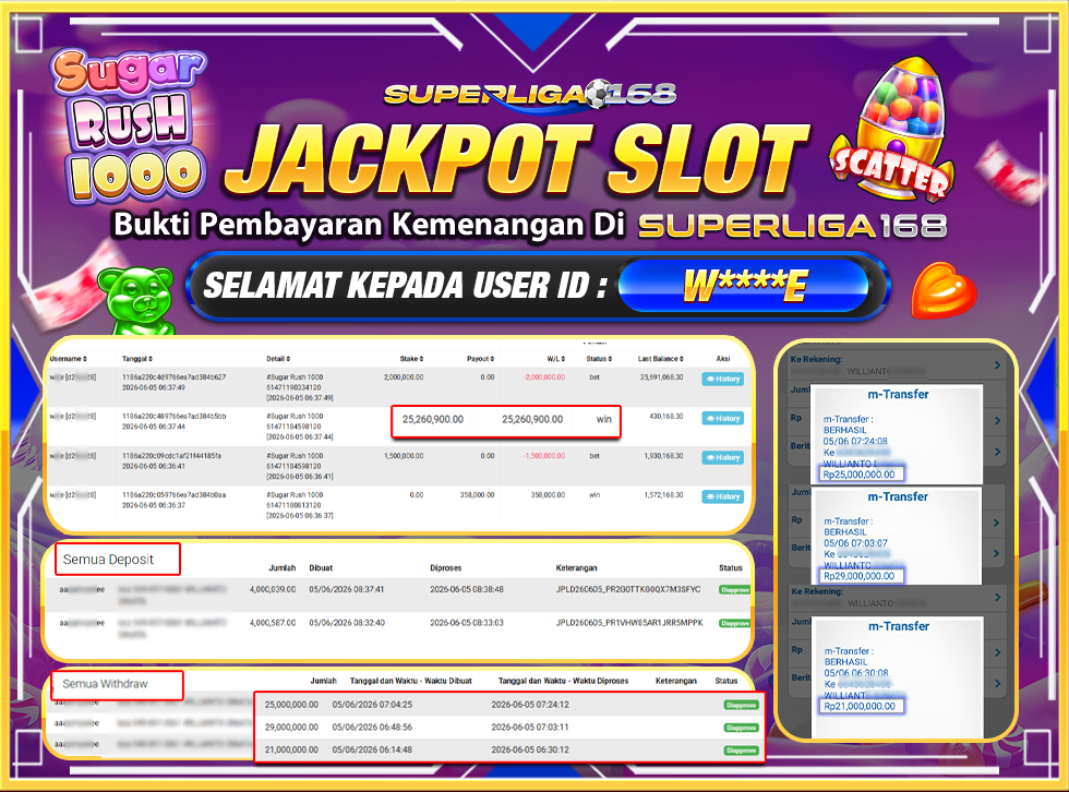 SUPERLIGA168 JACKPOT SUGAR RUSH 1000 Rp.75,000,000LUNASS